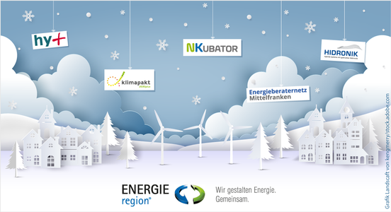 Weihnachtsgrüße der ENERGIEregion Nürnberg e.V.