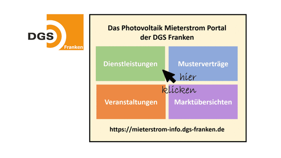 Vorschau: Das neue Photovoltaik Mieterstrom-Portal der DGS Franken